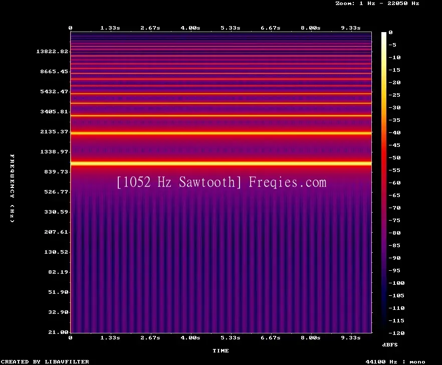 1052 Hz Frequency Sound