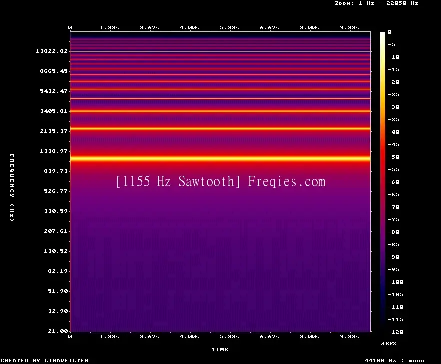1155 Hz Frequency Sound