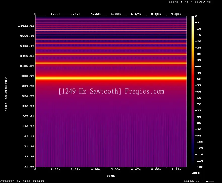 1249 Hz Frequency Sound