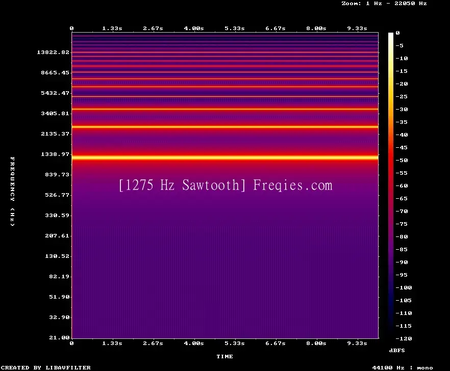 1275 Hz Frequency Sound