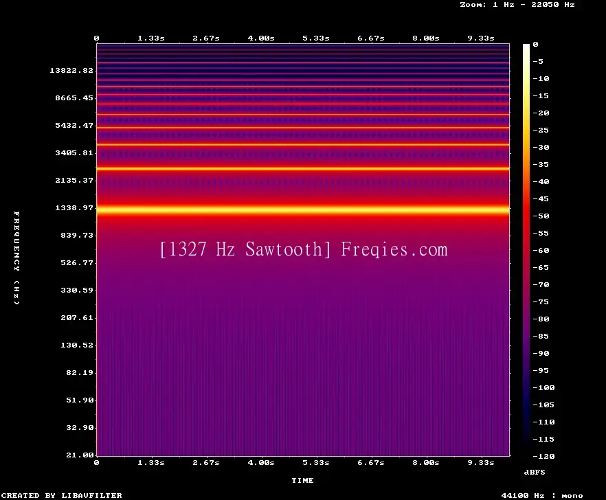 1327 Hz Frequency Sound