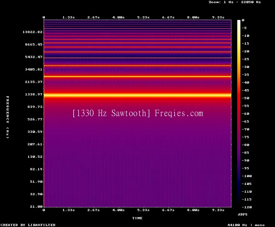 1330 Hz Frequency Sound