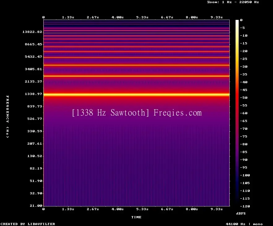 1338 Hz Frequency Sound