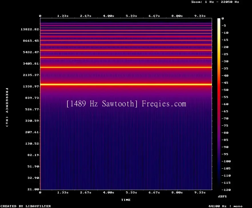1489 Hz Frequency Sound