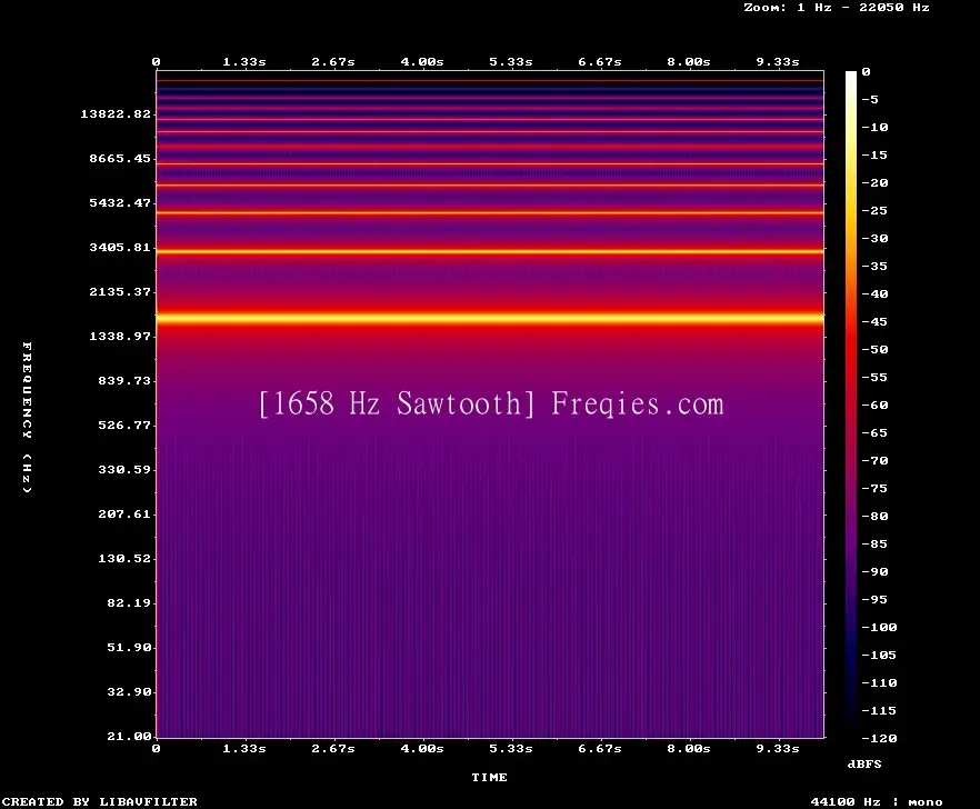 1658 Hz Frequency Sound