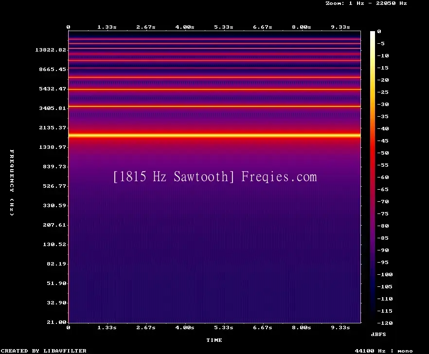 1815 Hz Frequency Sound