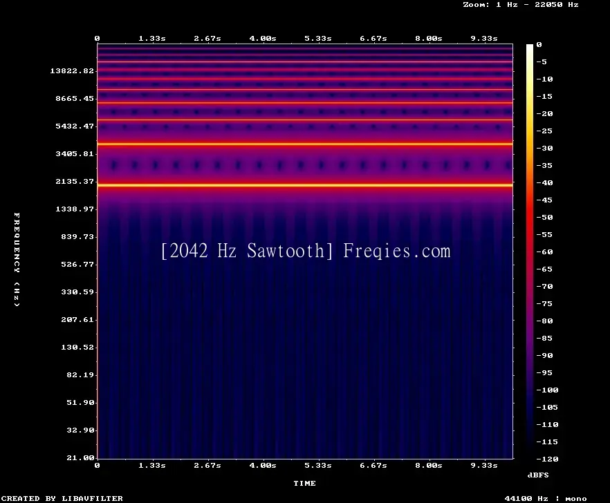 2042 Hz Frequency Sound