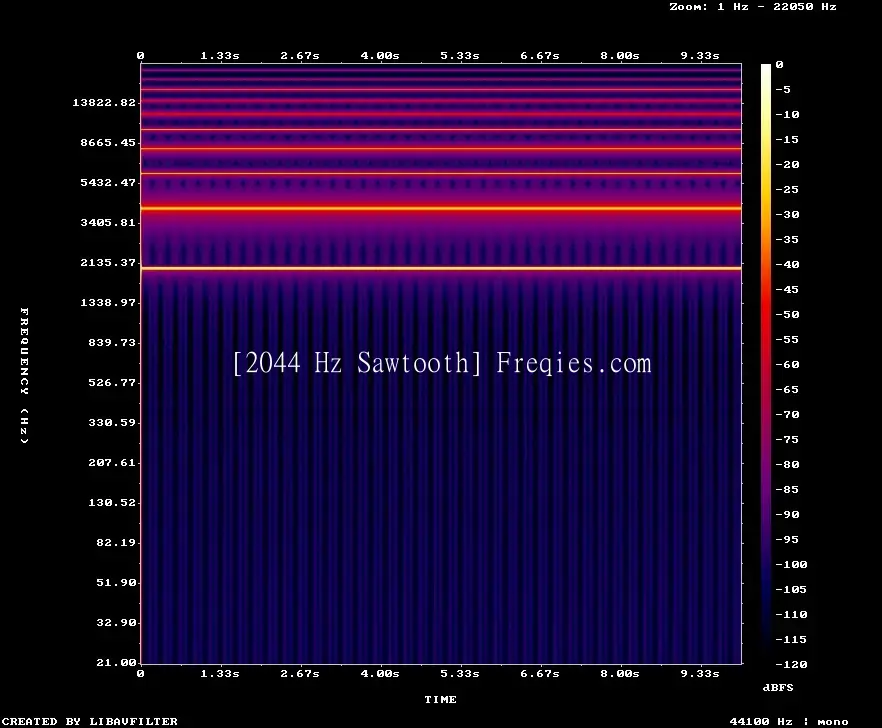 2044 Hz Frequency Sound