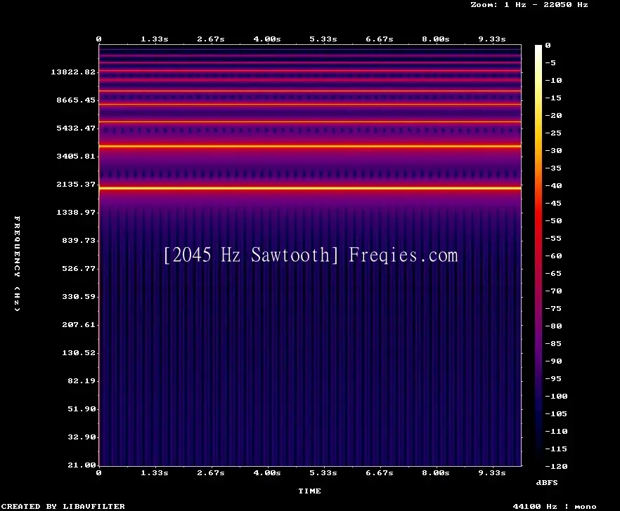 2045 Hz Frequency Sound