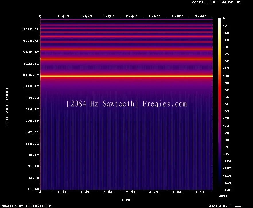 2084 Hz Frequency Sound