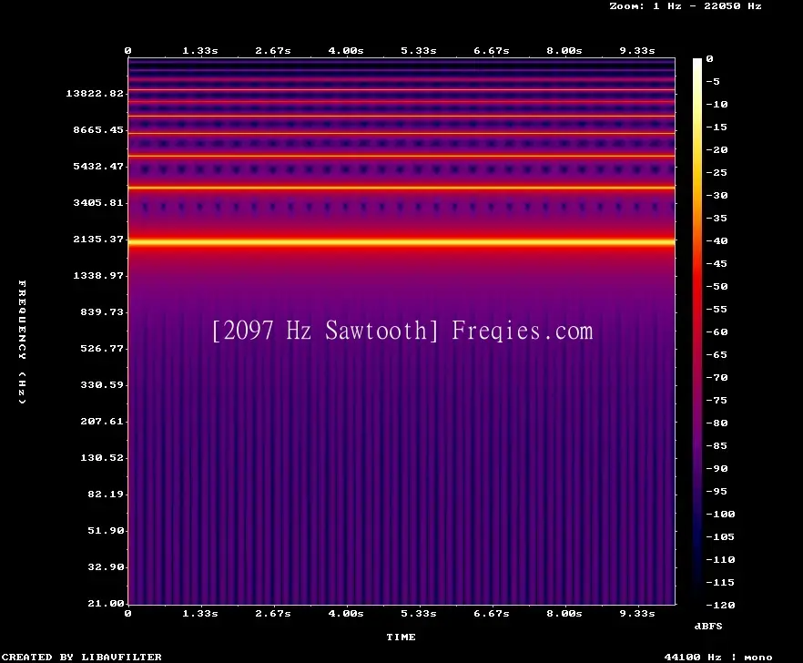 2097 Hz Frequency Sound