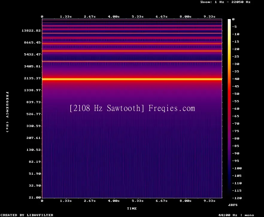 2108 Hz Frequency Sound
