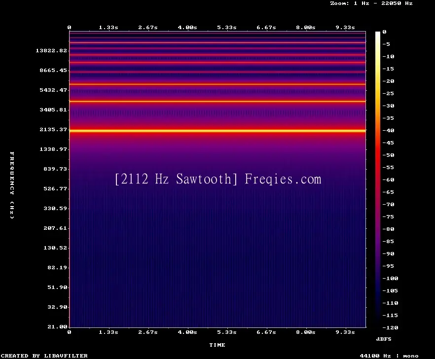 2112 Hz Frequency Sound