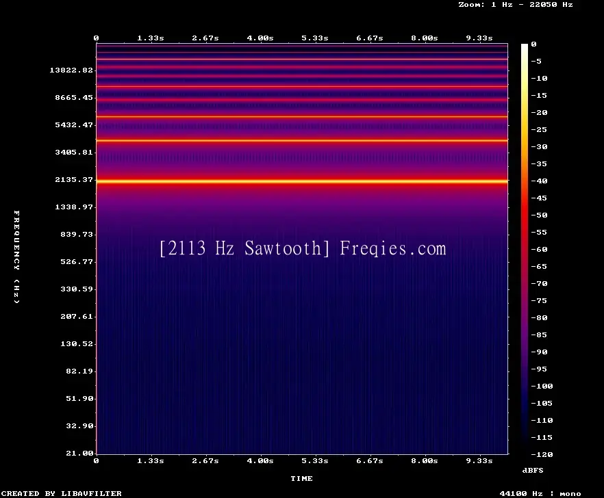 2113 Hz Frequency Sound