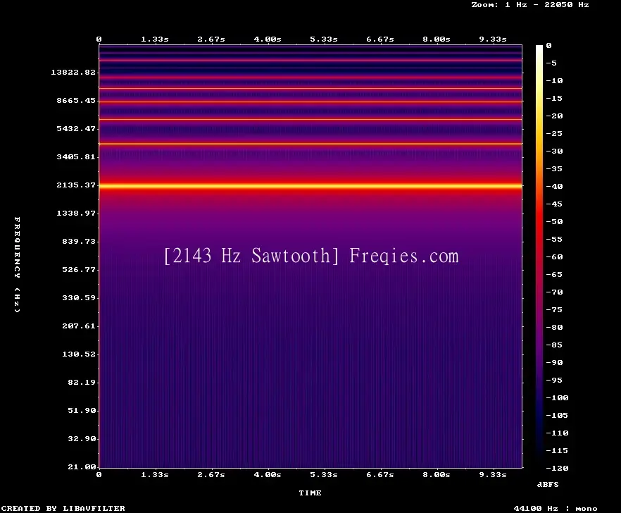 2143 Hz Frequency Sound