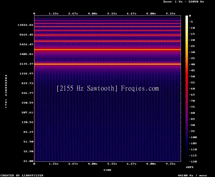 2155 Hz Frequency Sound