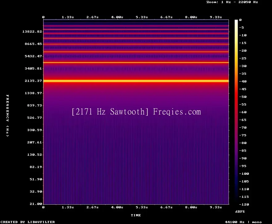 2171 Hz Frequency Sound