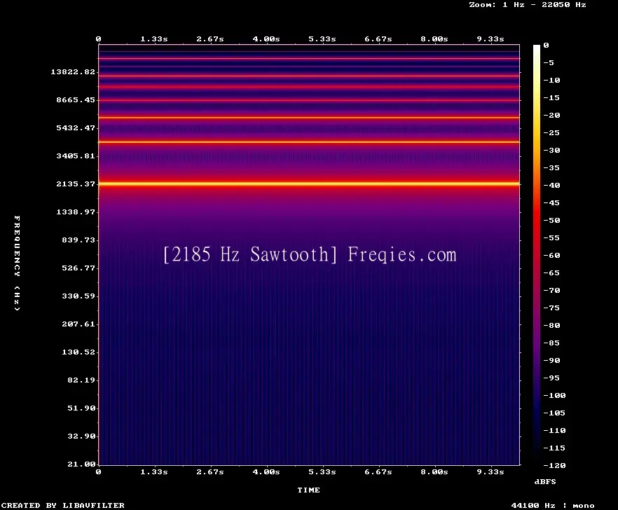 2185 Hz Frequency Sound