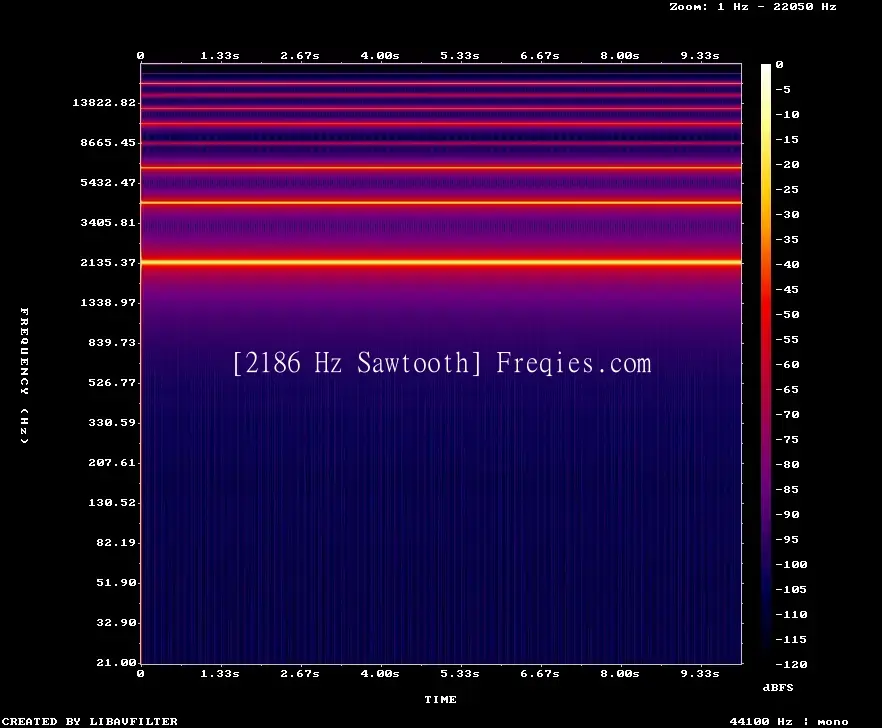 2186 Hz Frequency Sound