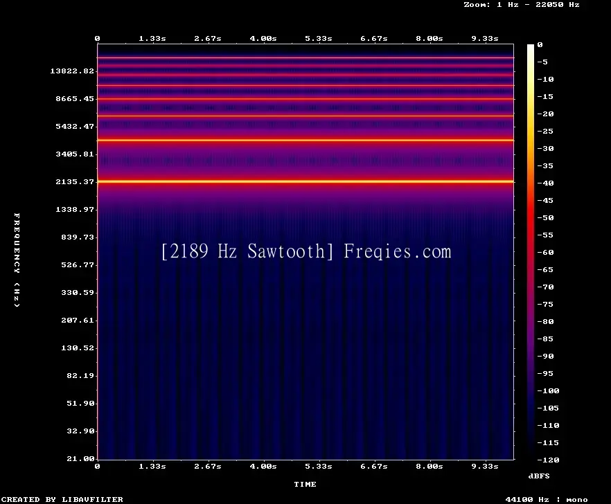 2189 Hz Frequency Sound