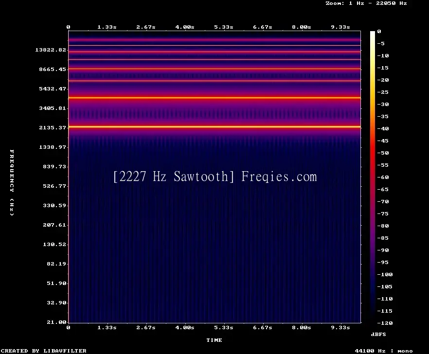 2227 Hz Frequency Sound