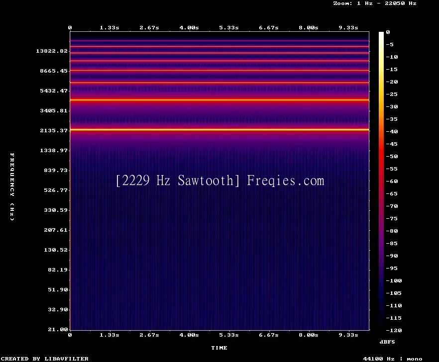 2229 Hz Frequency Sound