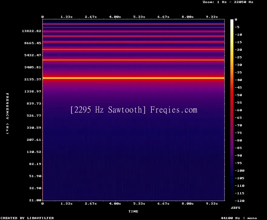 2295 Hz Frequency Sound