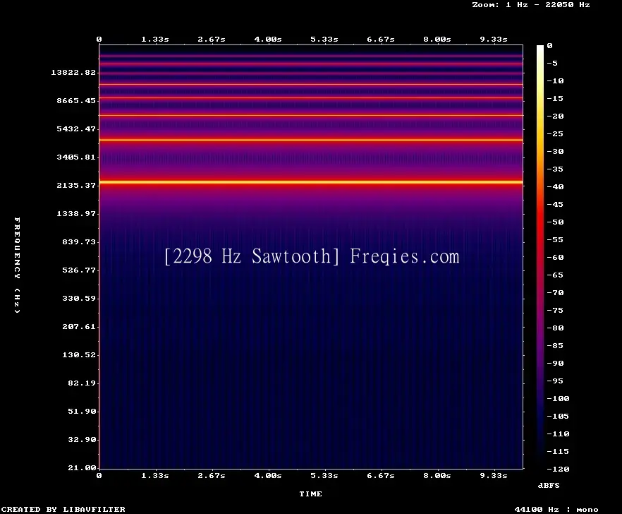 2298 Hz Frequency Sound