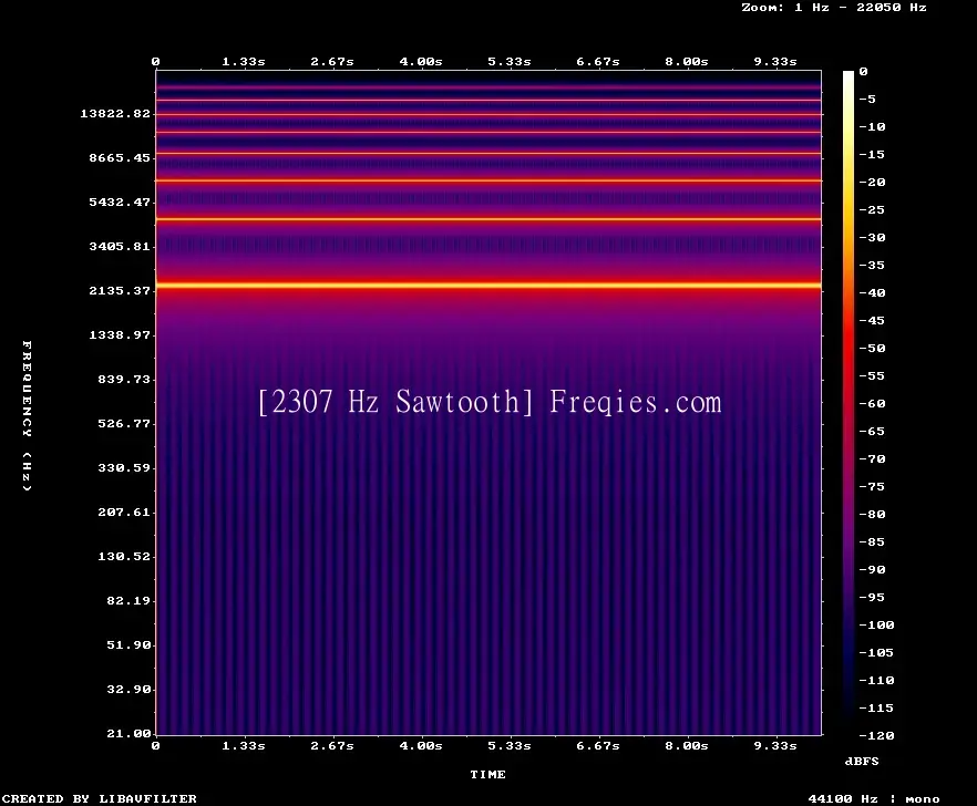 2307 Hz Frequency Sound