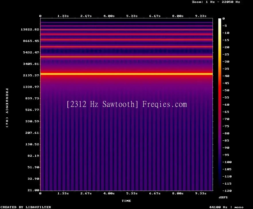 2312 Hz Frequency Sound