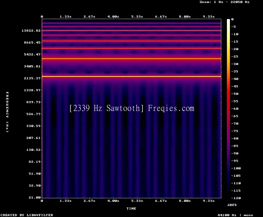 2339 Hz Frequency Sound