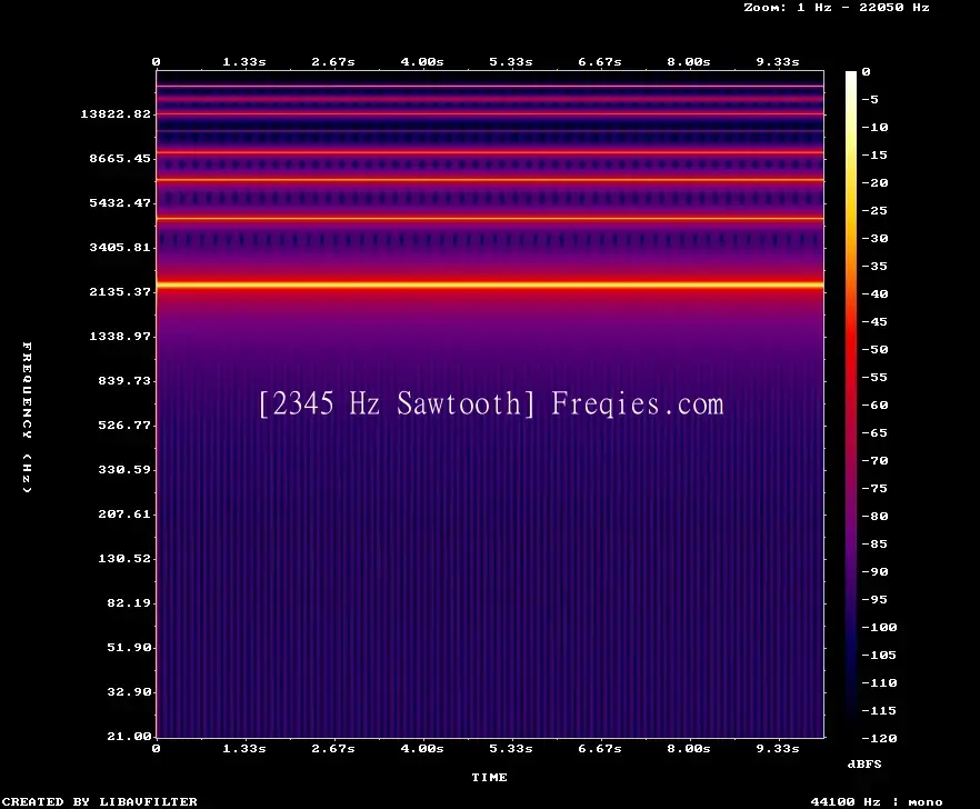 2345 Hz Frequency Sound