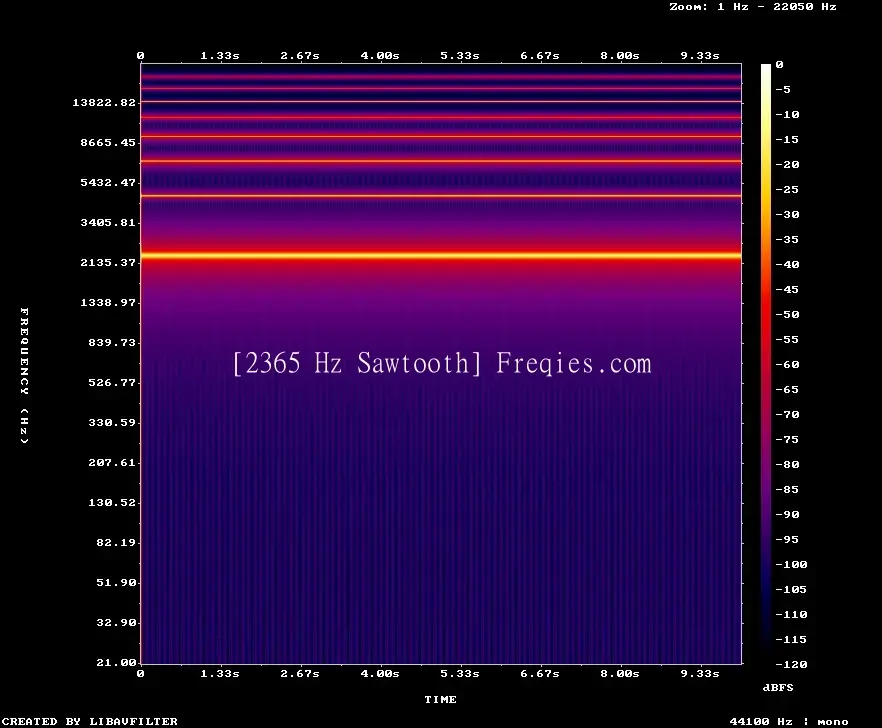 2365 Hz Frequency Sound