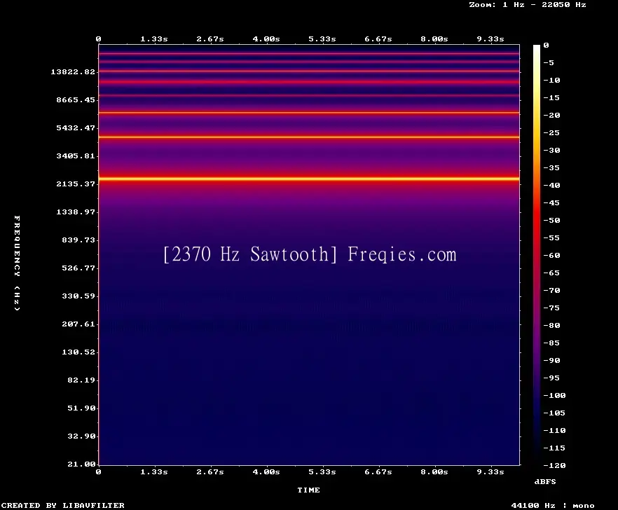 2370 Hz Frequency Sound