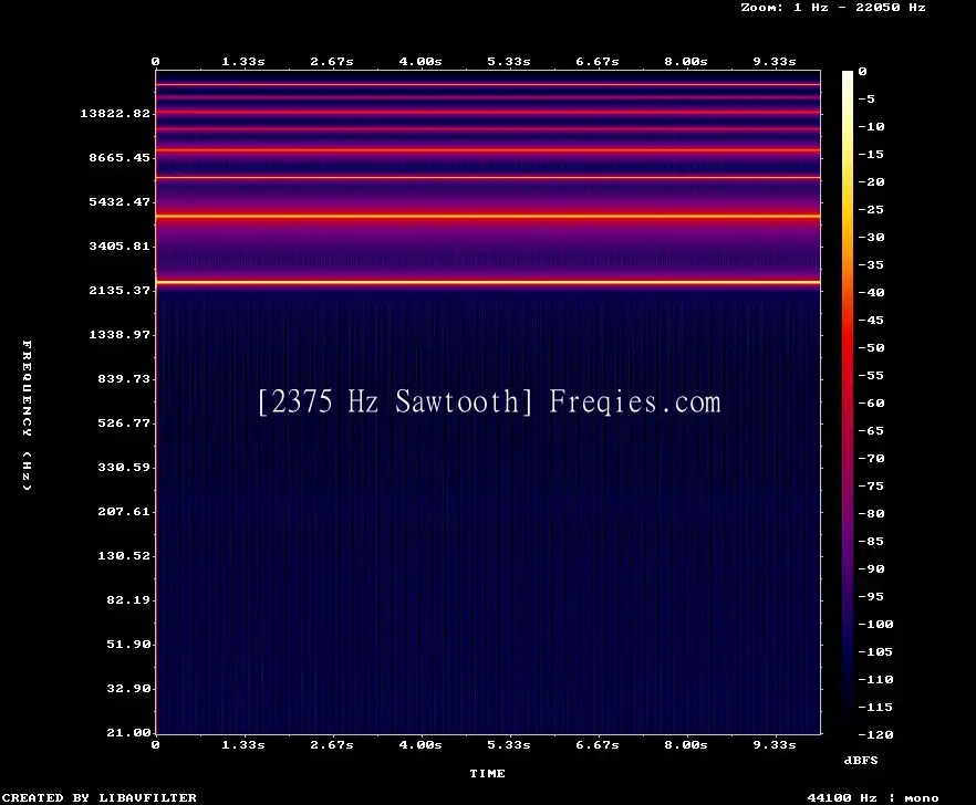 2375 Hz Frequency Sound