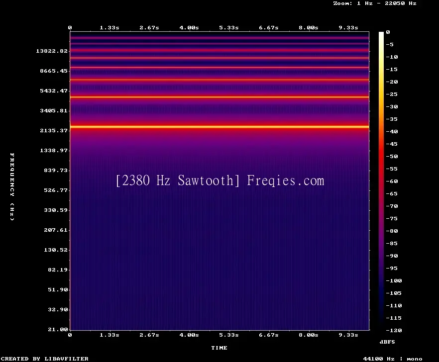 2380 Hz Frequency Sound