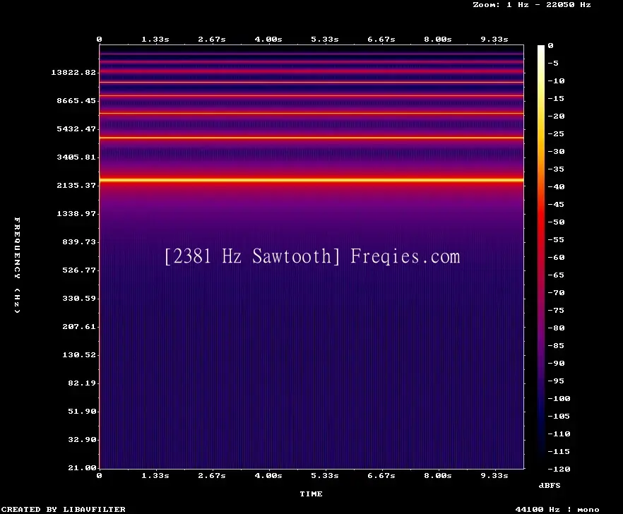 2381 Hz Frequency Sound