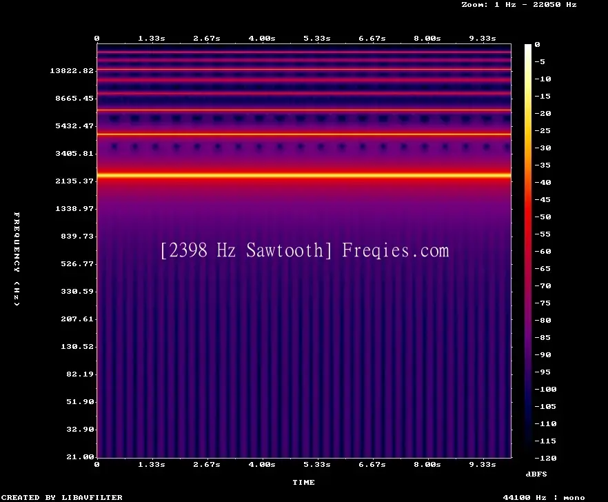 2398 Hz Frequency Sound