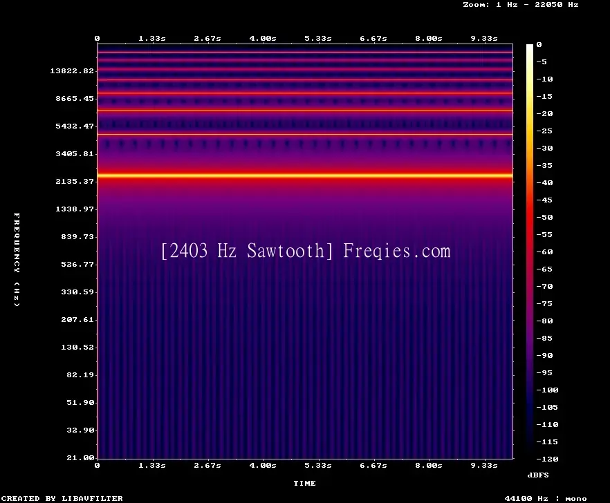 2403 Hz Frequency Sound
