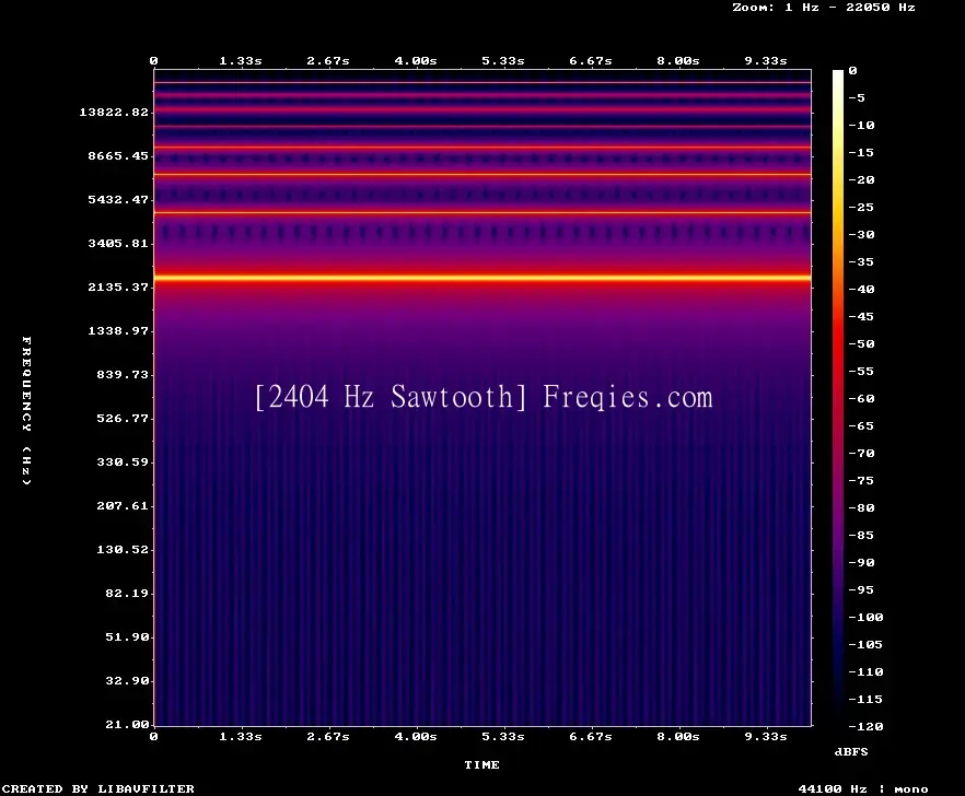 2404 Hz Frequency Sound