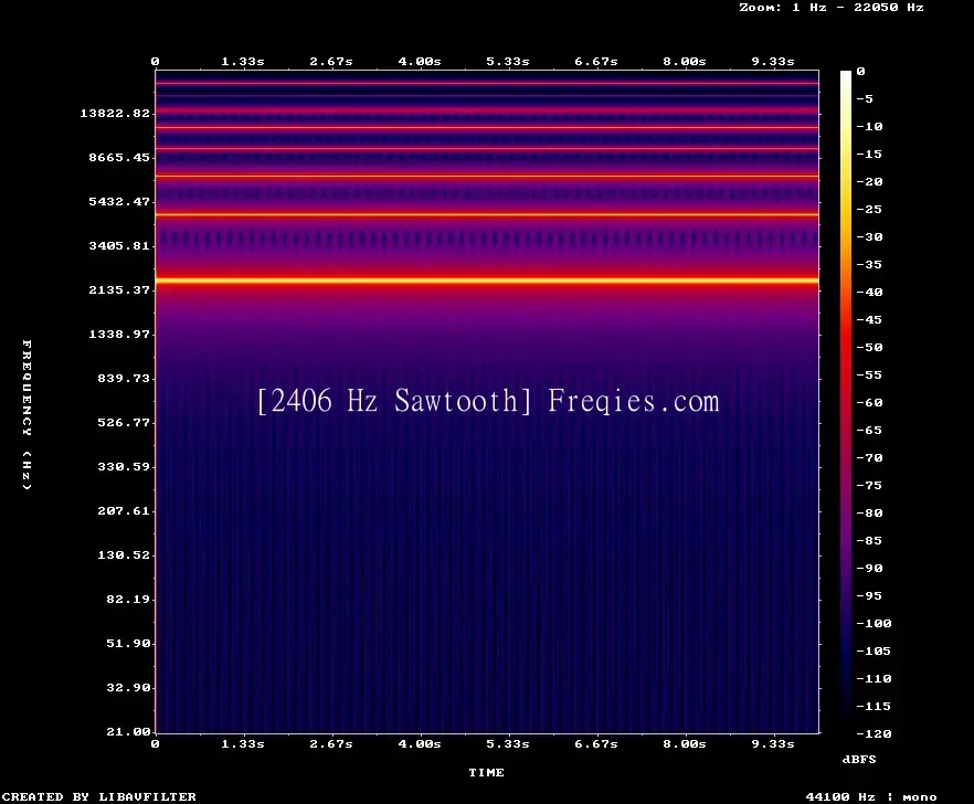 2406 Hz Frequency Sound