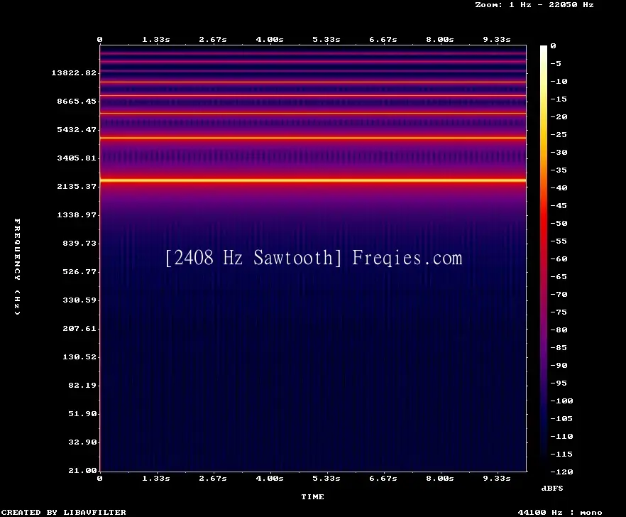 2408 Hz Frequency Sound