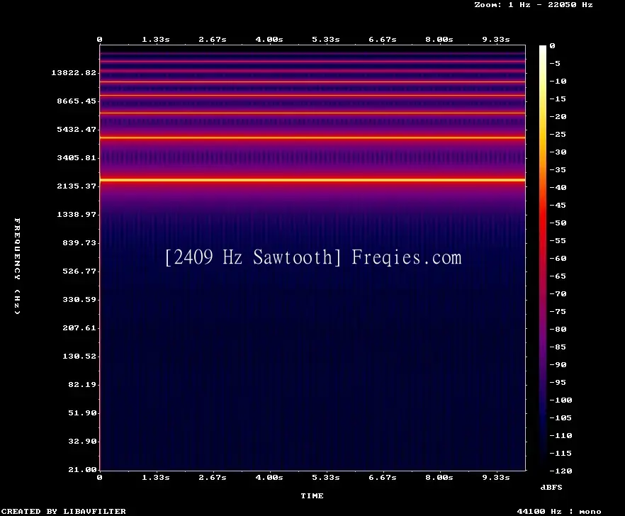 2409 Hz Frequency Sound