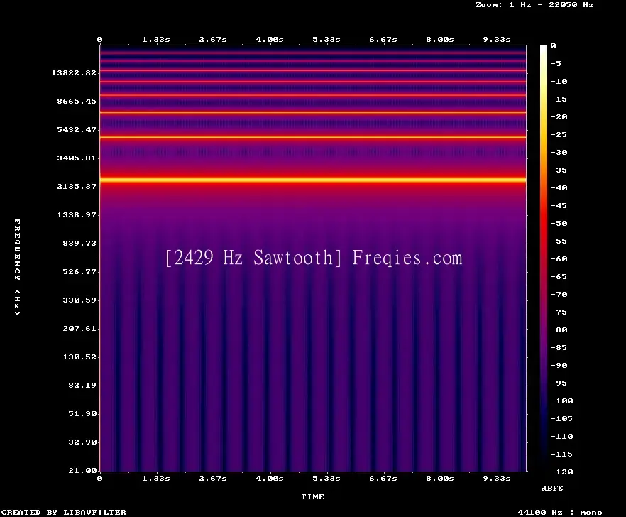2429 Hz Frequency Sound