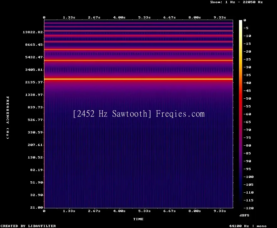 2452 Hz Frequency Sound
