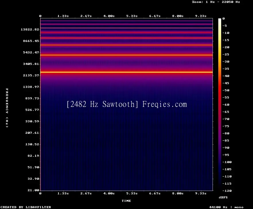 2482 Hz Frequency Sound