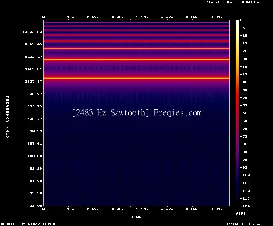 2483 Hz Frequency Sound