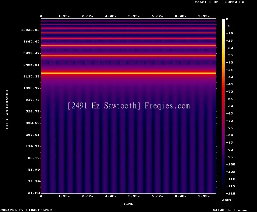 2491 Hz Frequency Sound