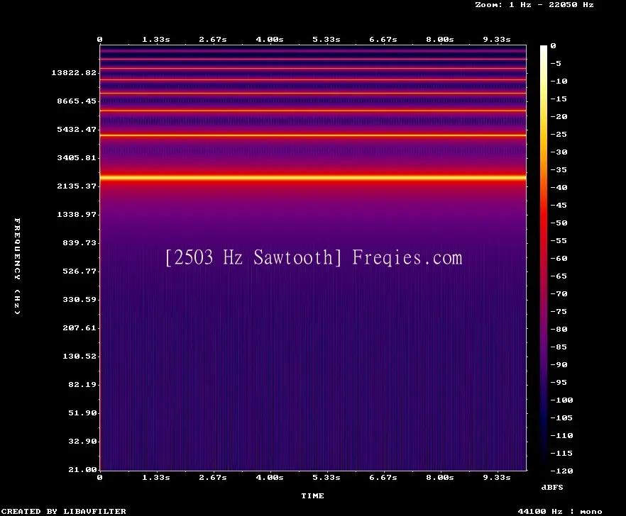 2503 Hz Frequency Sound