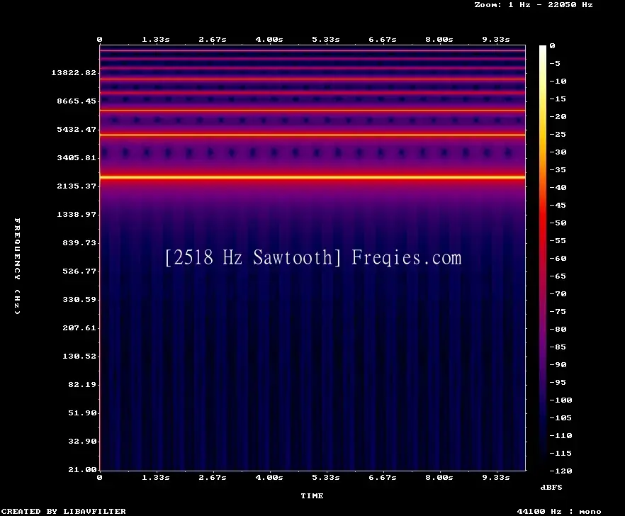 2518 Hz Frequency Sound